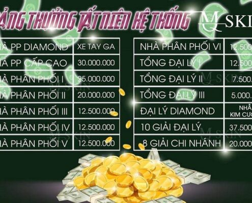 XEM BẢNG GIÁ và CHÍNH SÁCH sỉ MỸ PHẨM MQSKIN