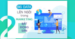 5 xu hướng Truyền thông bất động sản 2020 dưới góc nhìn của chuyên gia