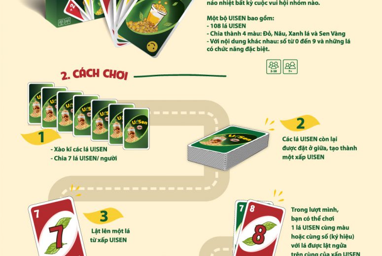UỐNG TRÀ SEN VÀNG MỚI – NHẬN VÔ VÀN ƯU ĐÃI SEN VÀNG