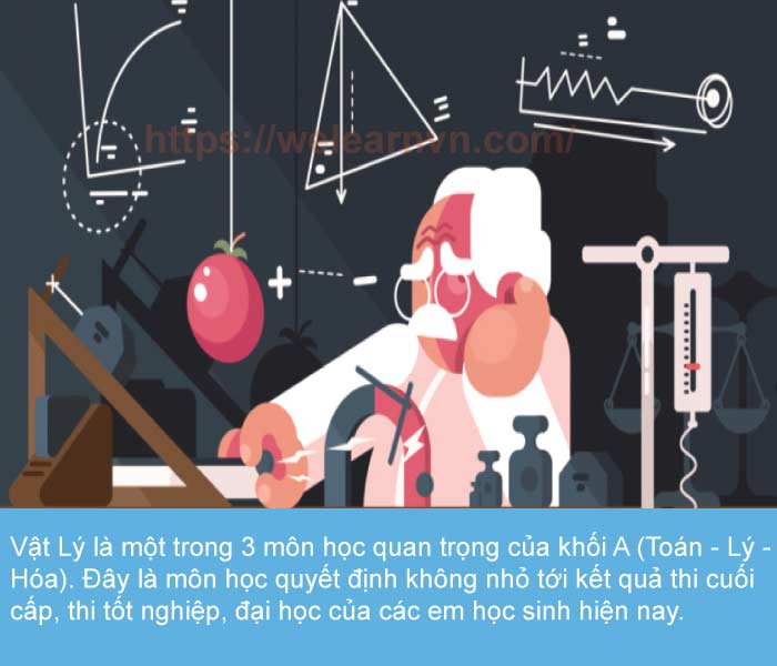 1001+ Điều Cần Biết Về Gia Sư Môn Lý Dành Cho Mọi Phụ Huynh