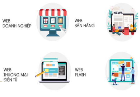 Nhận thiết kế web giá rẻ