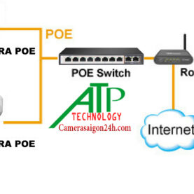 Giải Pháp Sử Dụng POE Cho Hệ Thống Camera camera giám sát