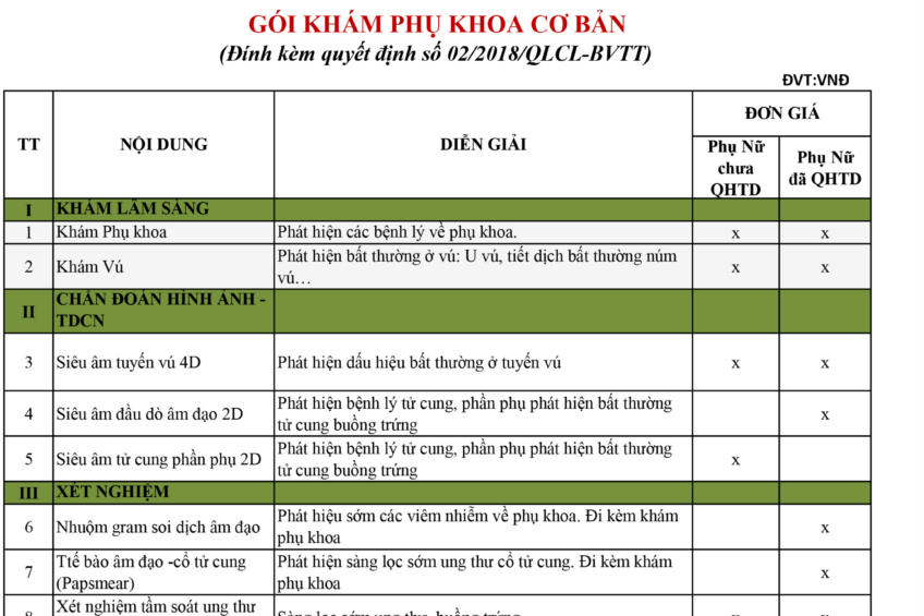 Gói khám sức khỏe phụ khoa