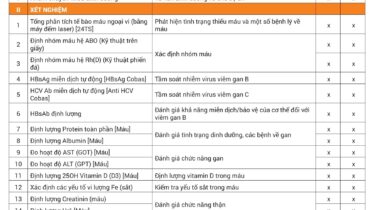 Gói khám sức khỏe tổng quát định kỳ cho thiếu niên từ 16 đến dưới 18 tuổi – Nâng cao