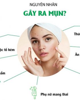 Chuẩn mực mới trong điều trị & chăm sóc da mụn 2019