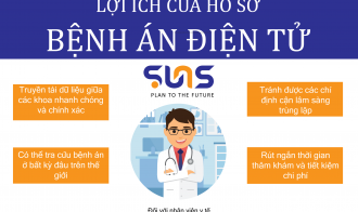 Bệnh án điện tử trong y tế là gì?