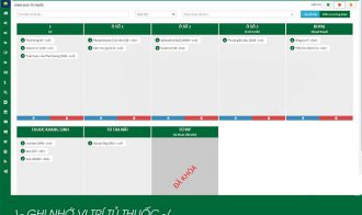 Top 5 phần mềm HIS được khuyên dùng năm 2020