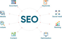 Dịch vụ SEO tổng thể