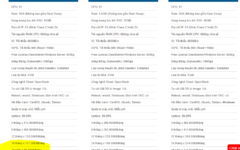 Bảng báo giá HOSTING – VPS