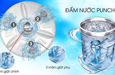 Đấm nước Punch+3 trên máy giặt LG tăng cường hiệu quả giặt sạch, giảm xoắn rối