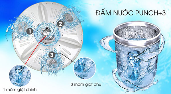 Đấm nước Punch+3 trên máy giặt LG tăng cường hiệu quả giặt sạch, giảm xoắn rối